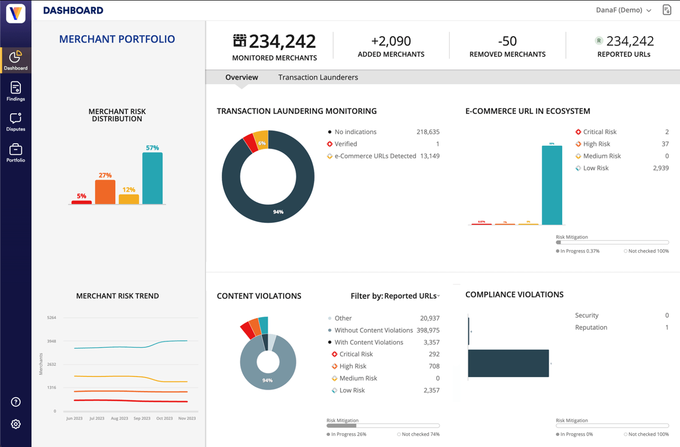 Merchant View - Best Ocean Images in Full HD